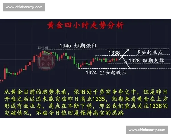 台钓比赛技巧与策略全面解析，助你在赛事中脱颖而出赢得胜利