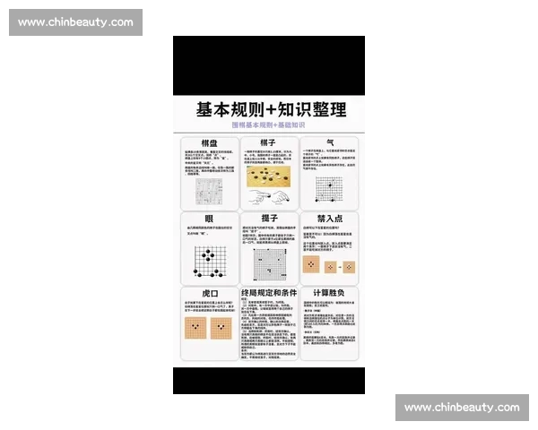 围棋无级比赛规则详解与新型赛事模式探讨