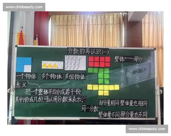 小学数学片段教学比赛设计与实践探索：提升学生数学思维能力的创新策略