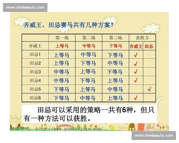 德比赛马全攻略 赛马技巧与策略深度解析助你赢得比赛