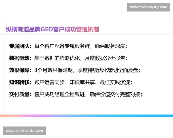 企业品牌营销策略创新与数字化转型推动下的市场竞争力提升分析