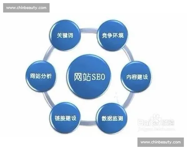 企业关键词优化策略全解析助力提升品牌搜索排名