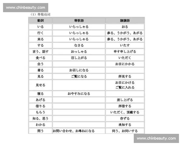 比赛日文全攻略：从基础词汇到实战技巧提升你的日语竞技能力